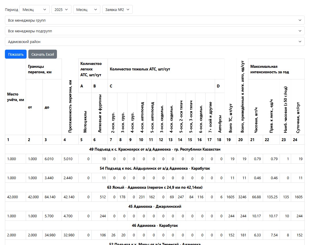 Автоматический расчёт