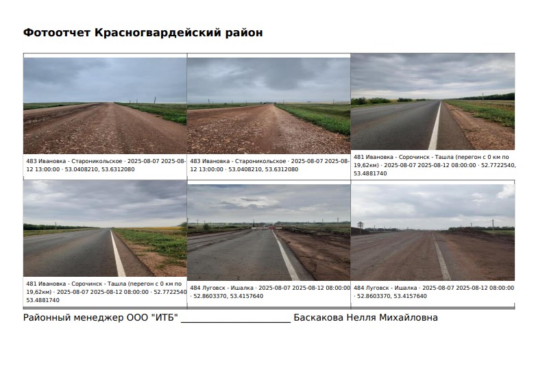 Регламентные документы