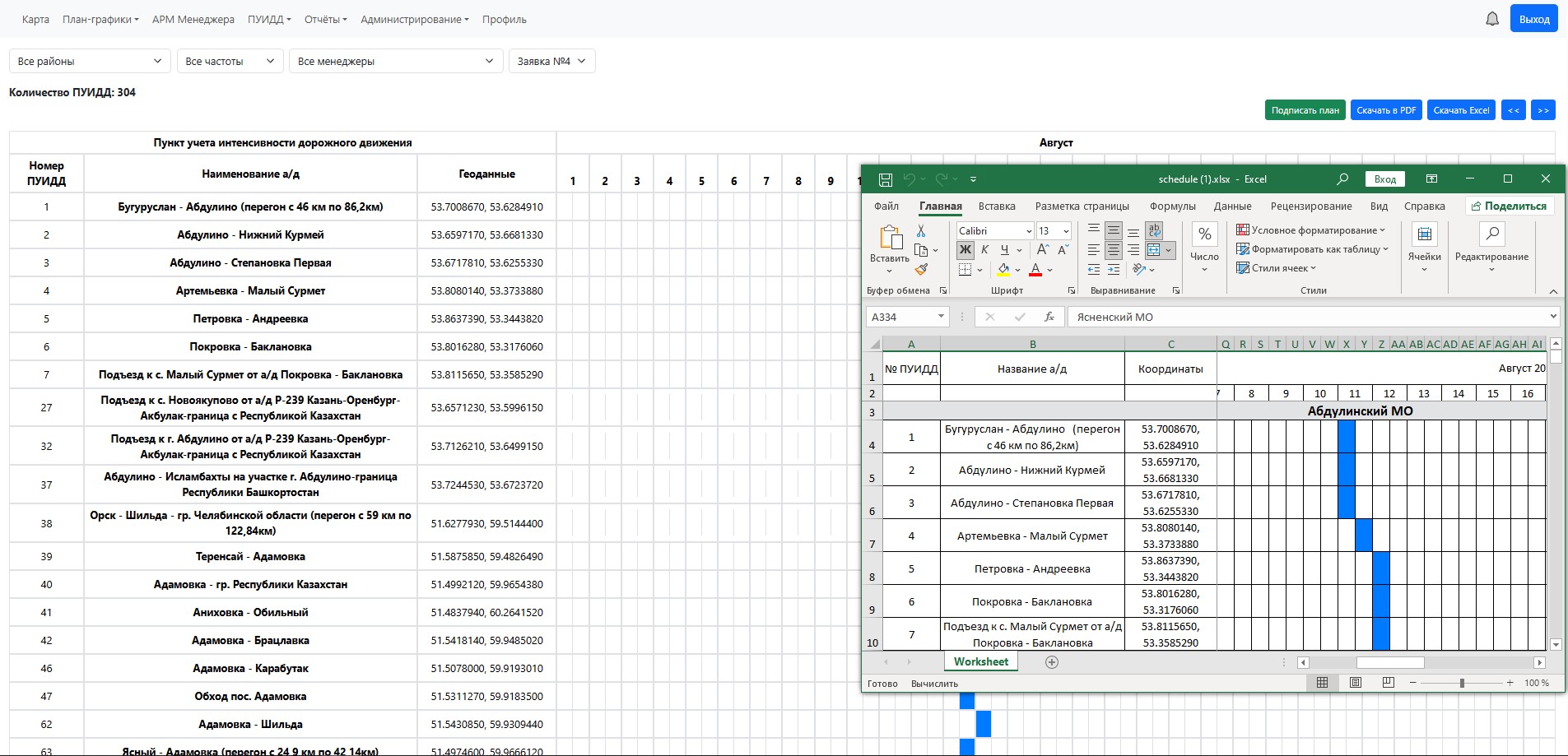 Документооборот и подписание
