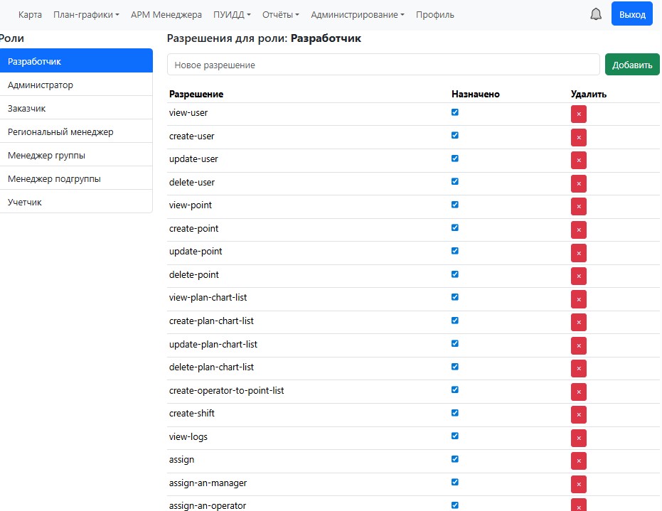 Доступ и безопасность