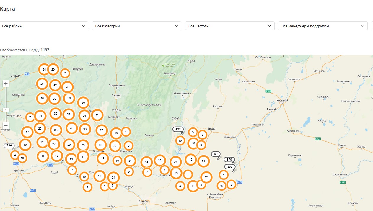 Рабочие экраны системы